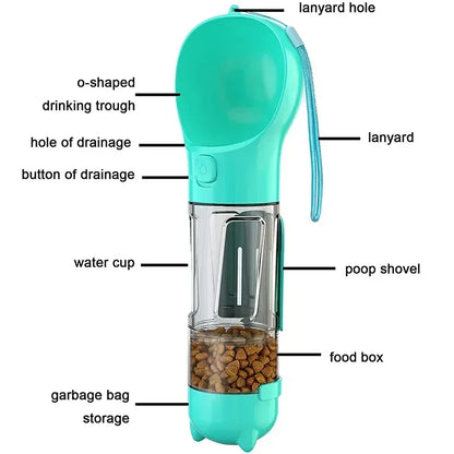 HydroHound Ultimate 3-in-1 Pet Hydration System™